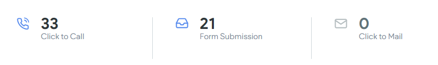 law firm website conversion tracking