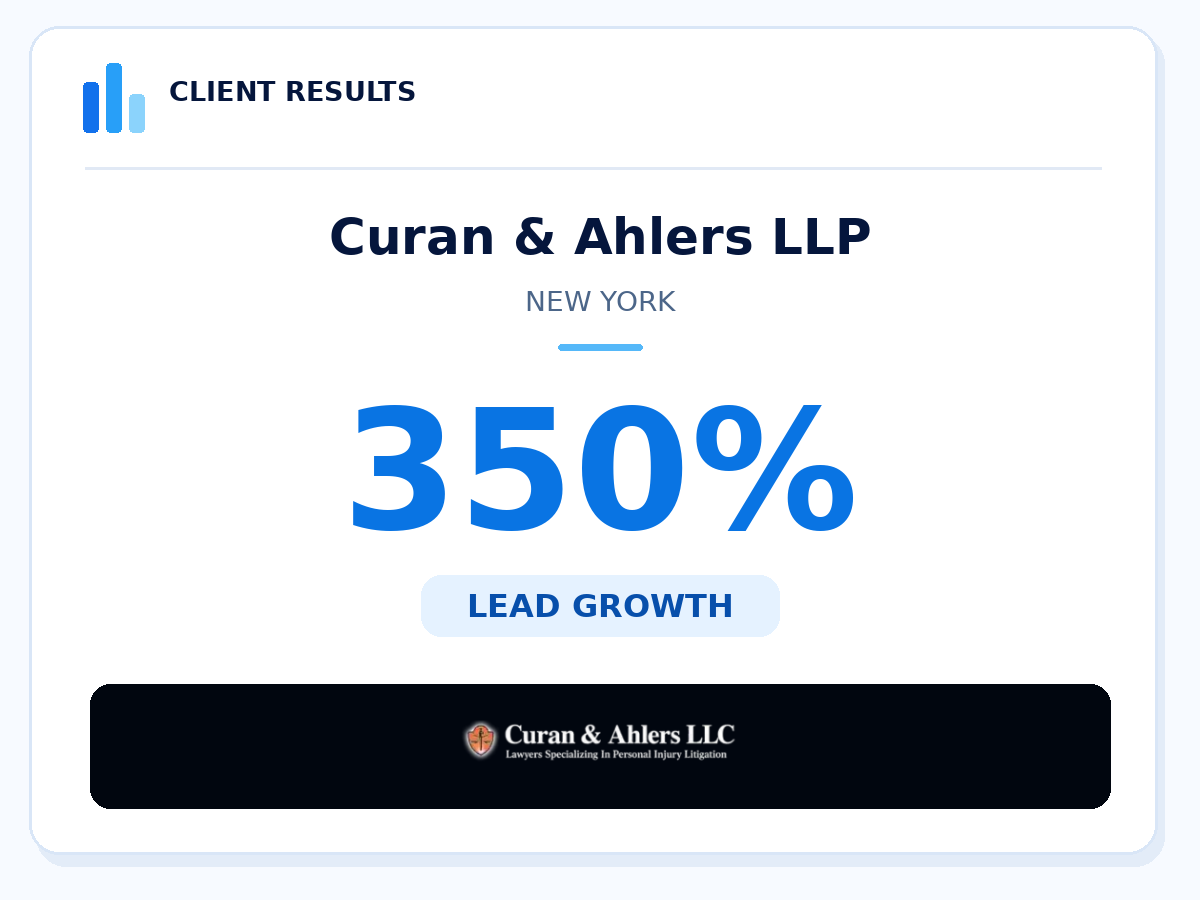 Blue Media case study showing 350 percent reported lead growth for Curan and Ahlers LLP